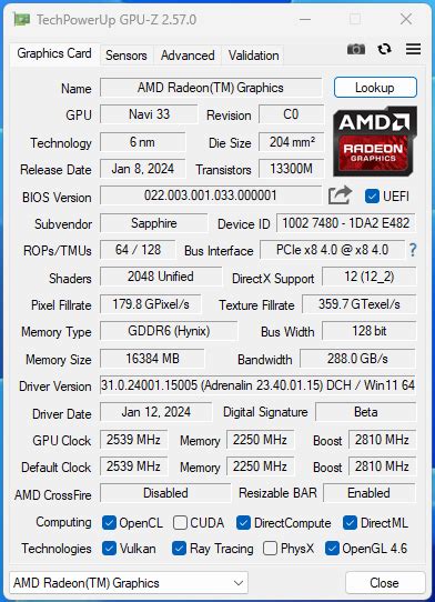 為創作者帶來更大的記憶體容量Sapphire Pulse AMD Radeon RX 7600 XT OC 16GB 實測