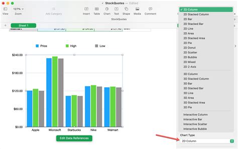 How To Use Charts And Graphs In Numbers On Mac Ipad Iphone