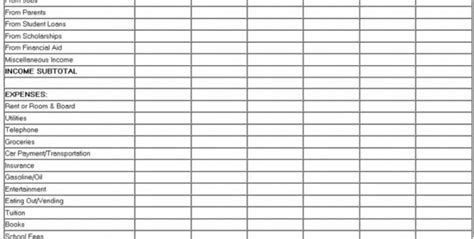 Budgeting For University Spreadsheet Google Spreadshee budgeting for ...