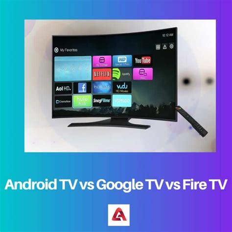 Android TV Vs Google TV Vs Fire TV Difference And Comparison