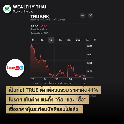 [wealthy Thai] เป็นท้อ True ตั้งแต่ควบรวม ราคาดิ่ง 41 โบรกฯ เห็นต่าง แนะทั้ง “ถือ” และ “ซื้อ