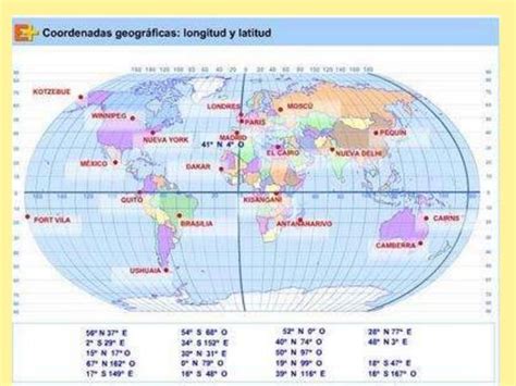 Geografia Representación De La Superficie Terrestre Ppt