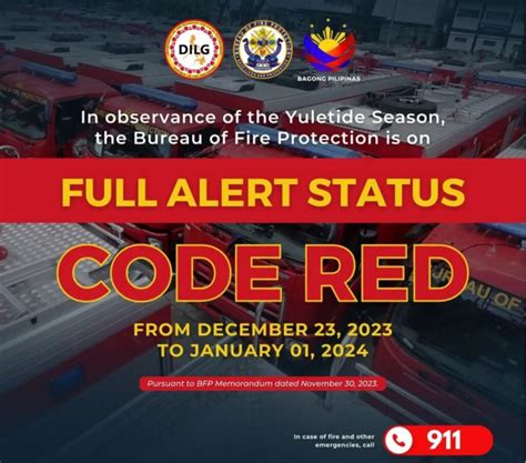 Bfp Nakataas Na Sa Full Alert Status Para Sa Pagdiriwang Ng Kapaskuhan