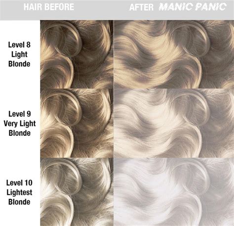 Manic Panic Classic High Voltage Virgin Snow Koele Coupe