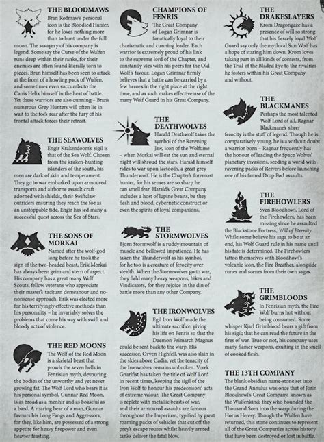 Warhammer 40K Lore: The Great Companies of the Space Wolves - Bell of ...