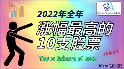 2022全年涨幅最高的10支股票Top Gainers of 2022 为你揭晓2022股王是 YouTube