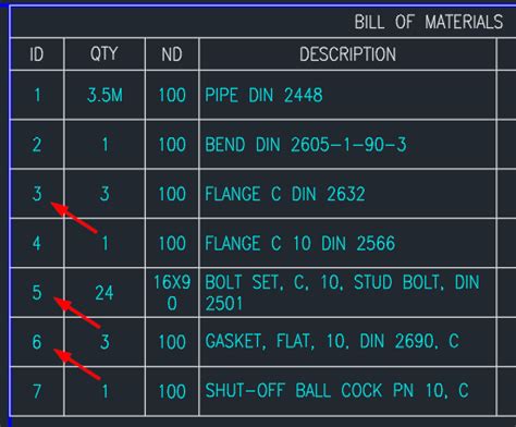 So fügen Sie in AutoCAD Plant 3D Präfixe für Flansche Schrauben und