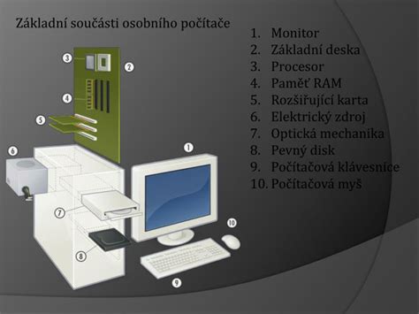 PPT Stavba počítačů PowerPoint Presentation ID 6274304