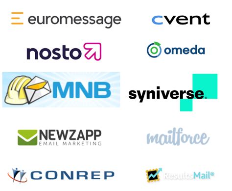 email tech detections added  notablist notablist