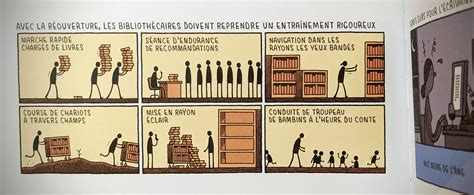 La revanche des bibliothécaires NoID