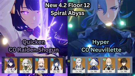 New Spiral Abyss Hyper C Neuvillette C Raiden Shogun Quicken Team