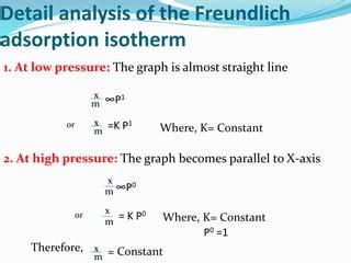 Freundlich Adsorption Isotherm Ppt