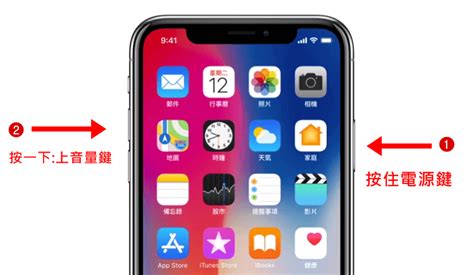 【iphone截圖】一招教你iphone 快速截圖！點2下就ok、不用記快捷鍵！小白點截圖、螢幕快照按鈕 奇奇筆記