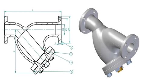 Jis F K K Cast Iron Y Strainer Buy Y Strainer Product On