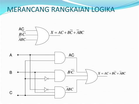 Rangkaian Gerbang Logika