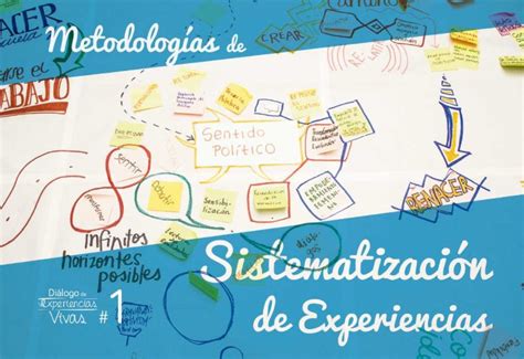 Metodologías De Sistematización De Experiencias • Pomote Centro De