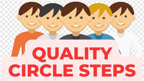 Quality Circle 12 Steps Qc Steps Youtube