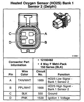 Gm Oxygen Sensor Wiring Diagrams