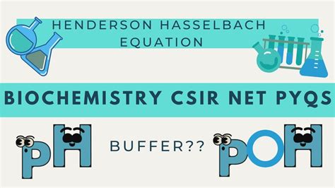 Biochemistry CSIR NET PYQs PH POH Henderson Hasselbalch Equation