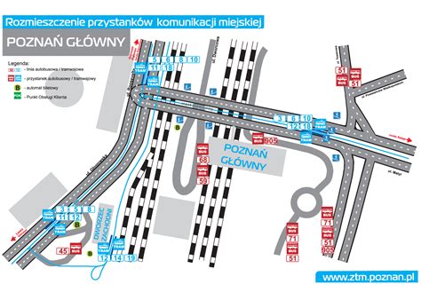 Dworzec PKP w Poznaniu PKP Poznań