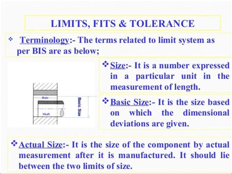 Ppt On Limits Fits And Tolerance Fitnessretro