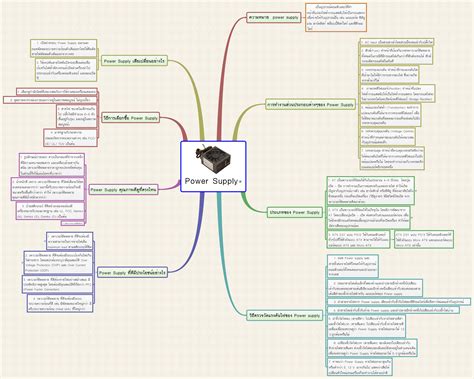 Power Supply Xmind Mind Mapping Software