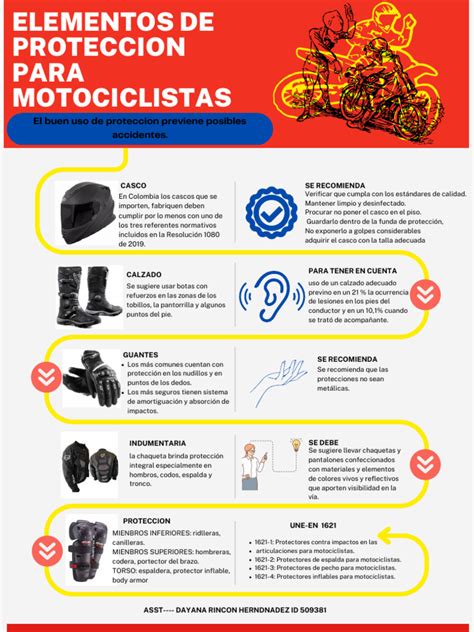 Elementos De Proteccion Para Motociclistas Pdf Casco Cuerpo Humano