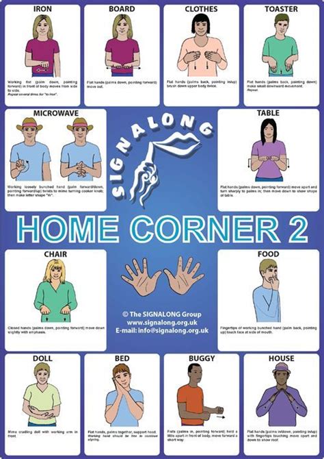 Image Result For Free Printable Bsl Signs Sign Language British Sign