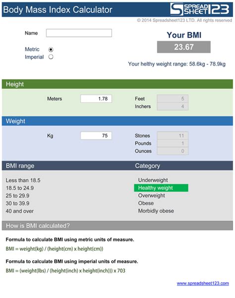 Body mass index calculator equation - mixerladeg