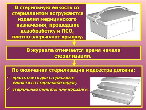 Стерилизация. Виды проверки на качество стерилизации - презентация онлайн