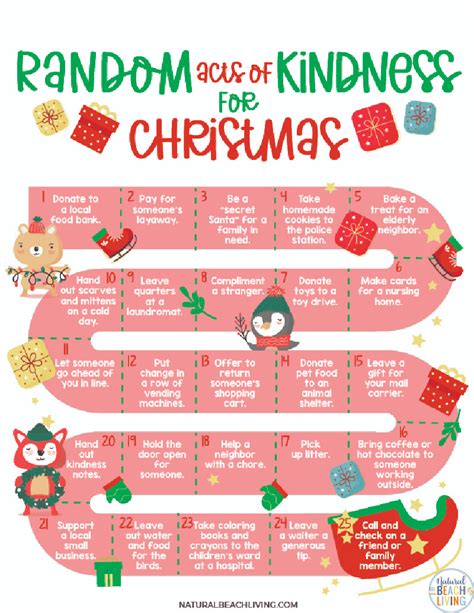 Random Acts Of Christmas Kindness Ideas