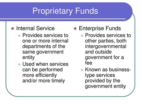 Ppt Proprietary Fund Operations Powerpoint Presentation Free