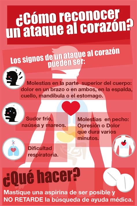 Cómo reconocer un ataque al corazón infografia infographic salud