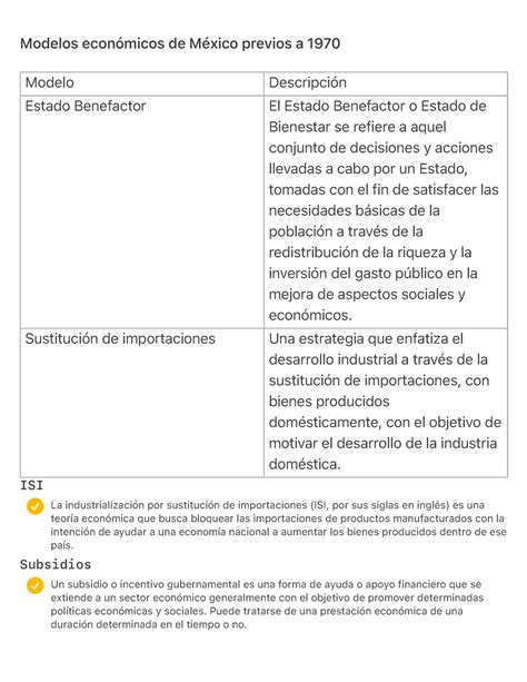 Modelos Econ Micos De M Xico Previos A Modelos Econ Micos De