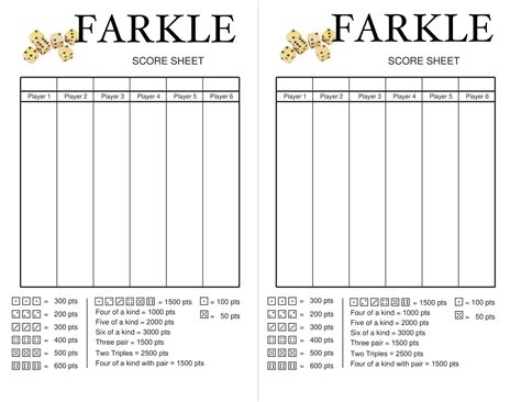 Free Printable Farkle Score Sheet [Excel, PDF] & Rules - Gameplay & Scoring