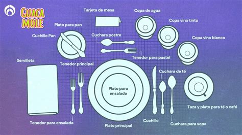 Así Es Como Se Deben De Acomodar Platos Cubiertos Y Copas Para Tu Cena