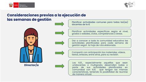 Ppt Bloque 2 Planificación Semanas De Gestión Pdf