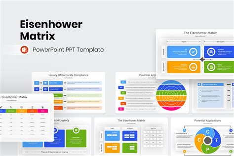 Eisenhower Matrix PowerPoint Template | Nulivo Market