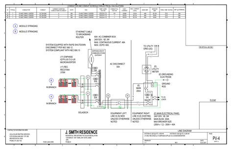 What Is A Single Line Diagram (SLD)? Solar Plan Sets, 44% OFF