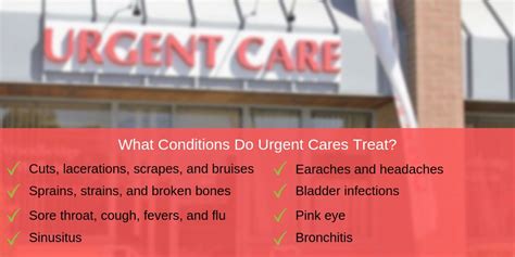 Urgent Care Center Services Working Hours Treatments And Faqs