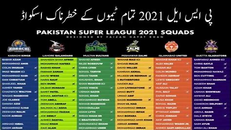 Psl 2021 All Teams Squad All Teams Squad For Pakistan Super League