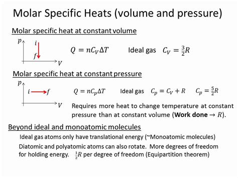 Molar Specific Heats C V And C P YouTube