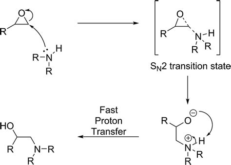 Base Catalysed Oxirane Ring Opening Reaction Strong Nucleophiles Download Scientific Diagram