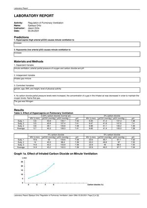 Pp Lab Report Thyroid 2 Laboratory Report LABORATORY REPORT Activity