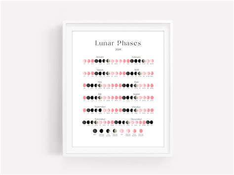 Lunar Calendar 2024 Lunar Phases Wall Art Printable Lunar Calendar ...