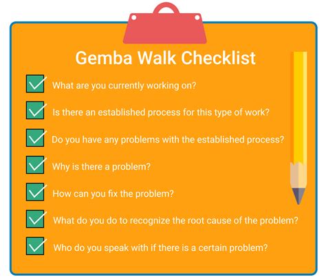 Going To A Gemba Walk See Where The Real Work Happens