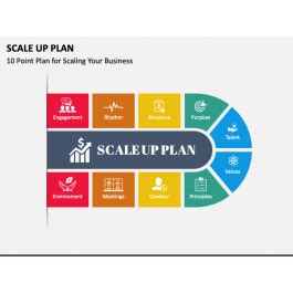 Scale Up Plan PowerPoint And Google Slides Template PPT Slides