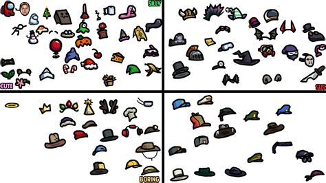 Among Us Hat Graph All 94 Hats Ranked From Cute To Sus