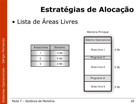 Ppt Sistemas Operacionais Prof Sérgio Fernando Powerpoint