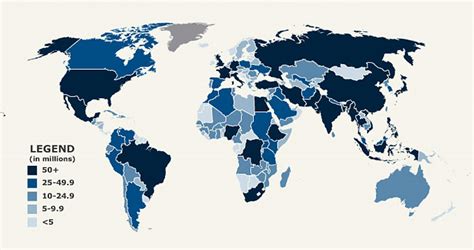 Factors effecting population distribution - Population